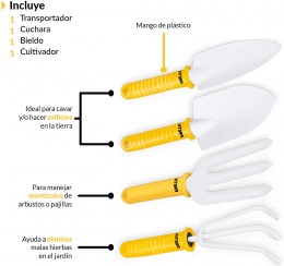 Juegos de 4 Herramientas para Jardín PETRUL3